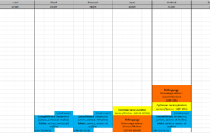 Planning deuxième semaine des vacances