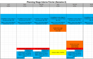 Stage Février